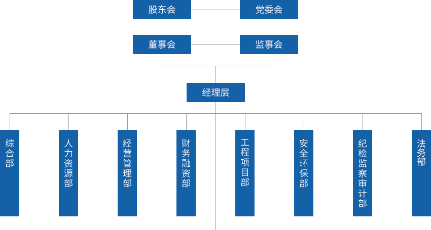 乐虎国际·lehu(中国)官方网站登录